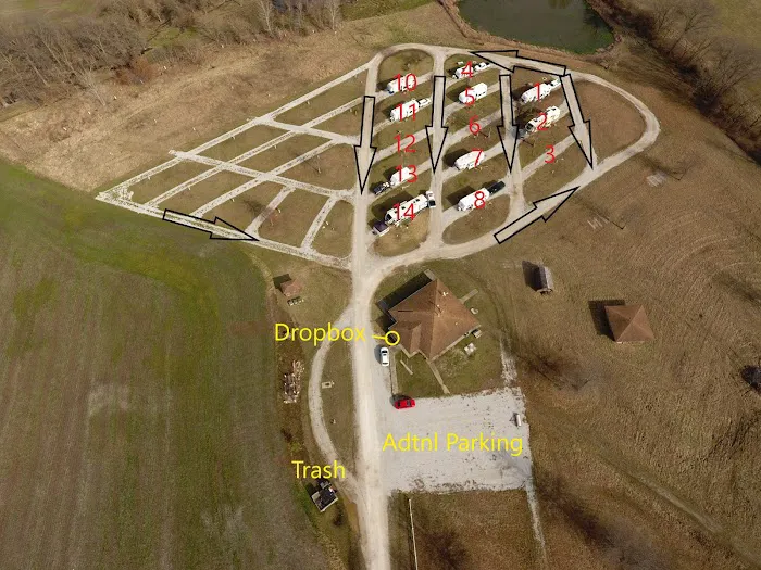 Lamar RV Park 4