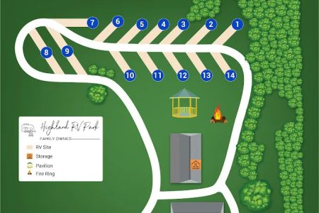 Highland RV Park