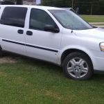 Iola RV and Storage