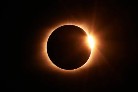 Totality 3:51 Eclipse 2024 Camping