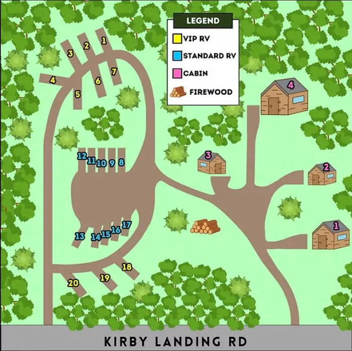 Kick it Back Cabins and RV Park 3