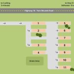 Thumbs Up RV Park