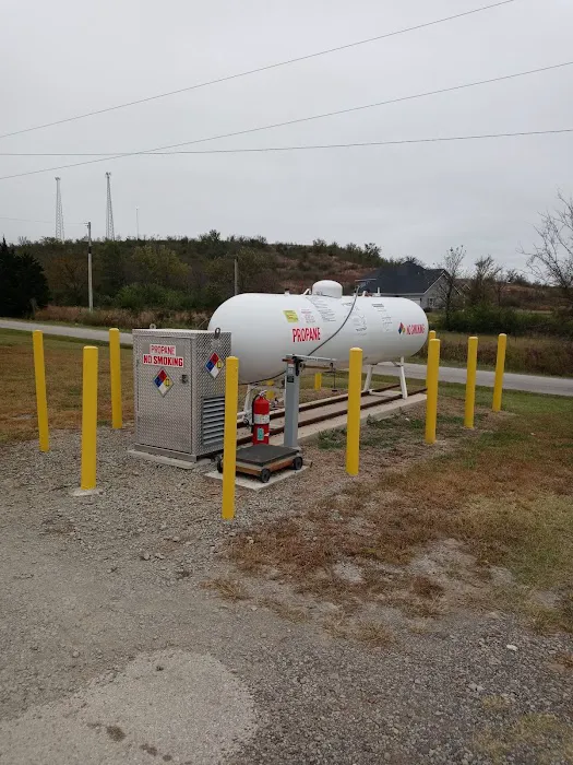 HWY 75 RV PARK & STORAGE 1