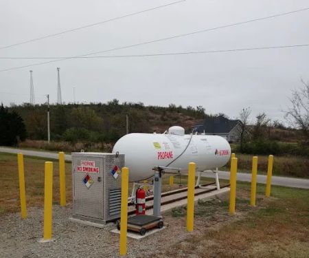 HWY 75 RV PARK & STORAGE