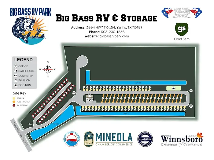 Big Bass RV Park & Boat Storage 4