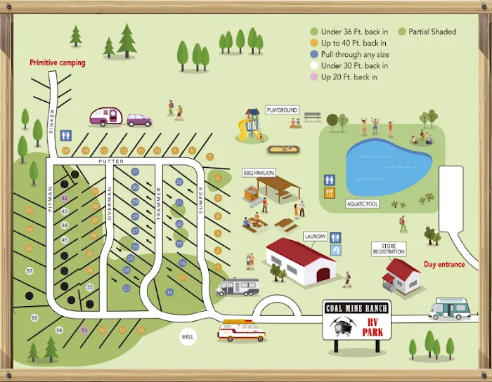 Coal Mine Ranch RV 10