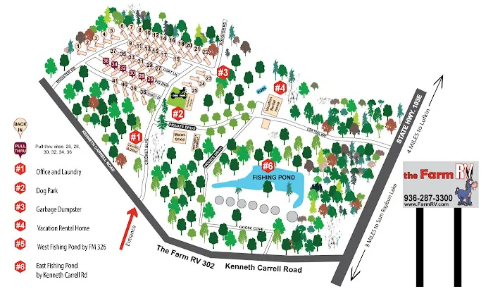 The Farm RV Park 1