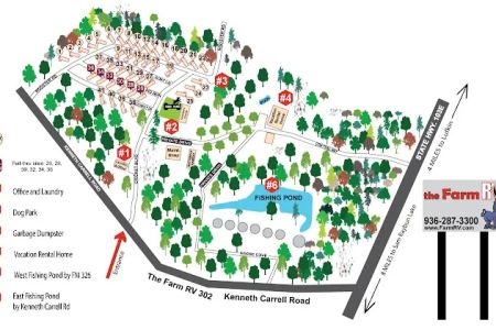 The Farm RV Park