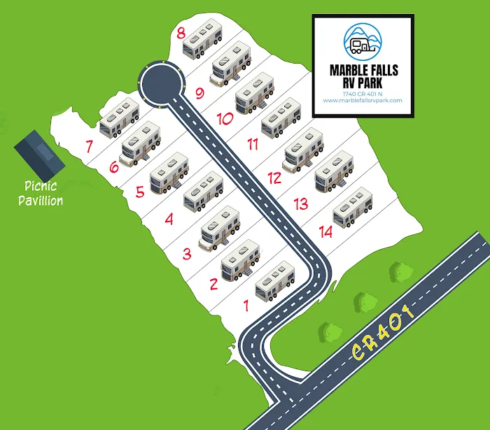 Marble Falls RV Park 2