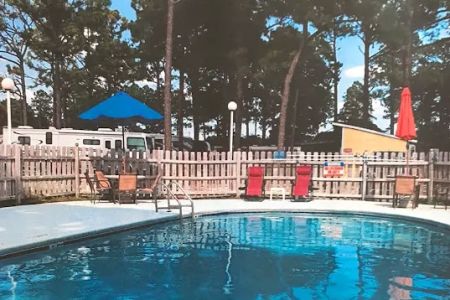 Mexico Beach RV Resort