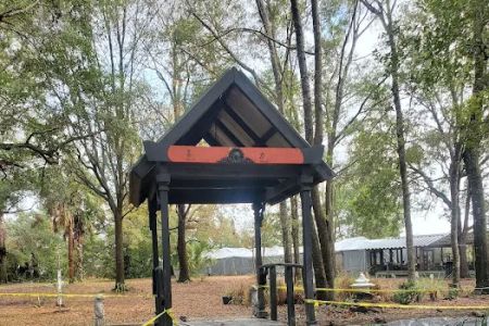 RV Park at Putnam