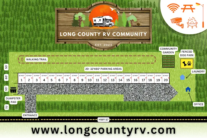 Long County RV Community, Inc. 5