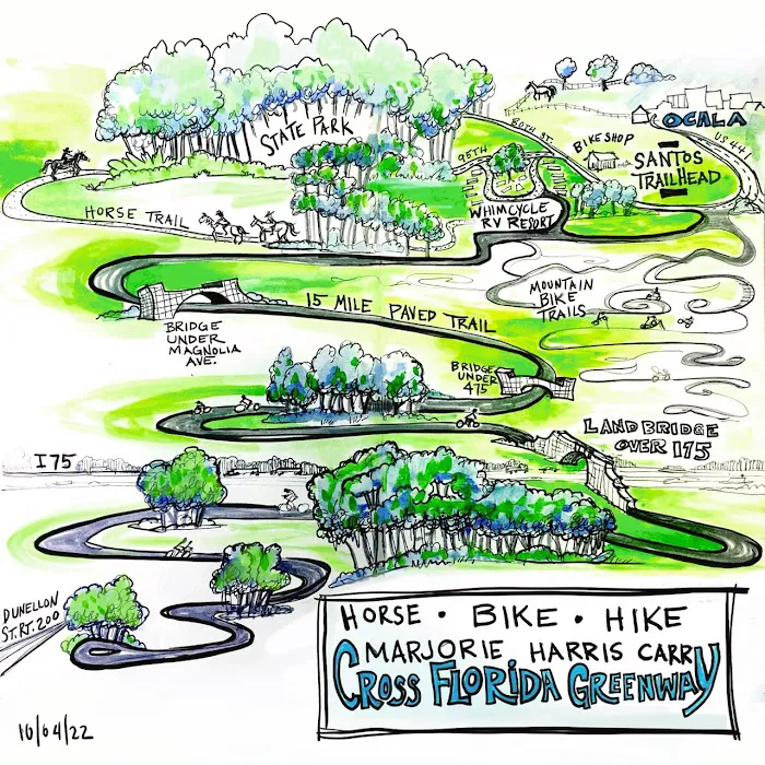 WhimCycle Trail RV Park 3