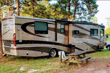 CamperTown RV Park