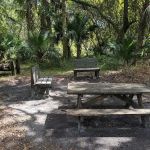 Indian Mound Camp Ground