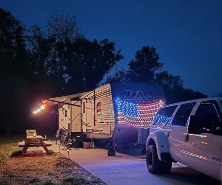 Blue Ridge RV Resort