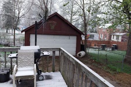 Carolina Estates Rental Properties