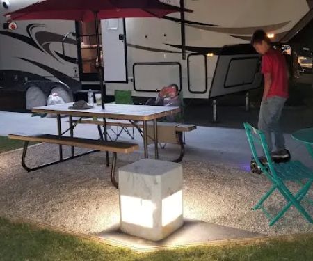 Heritage Acres RV Park