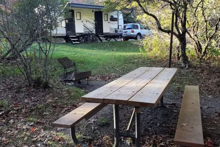 Mount Pisgah Campgrounds