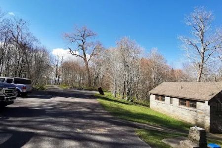 Balsam Mountain Campground