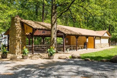 Townsend / Great Smokies KOA Holiday