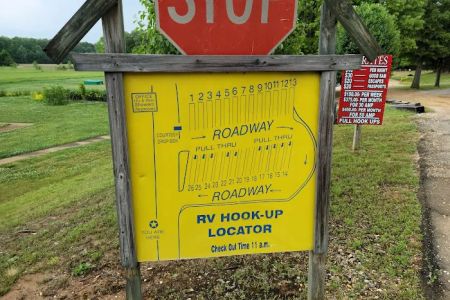 Corinth RV Park