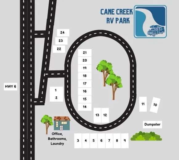Cane Creek RV 7