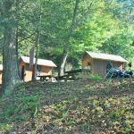 Rider's Roost Motorcycle Resort, Inc