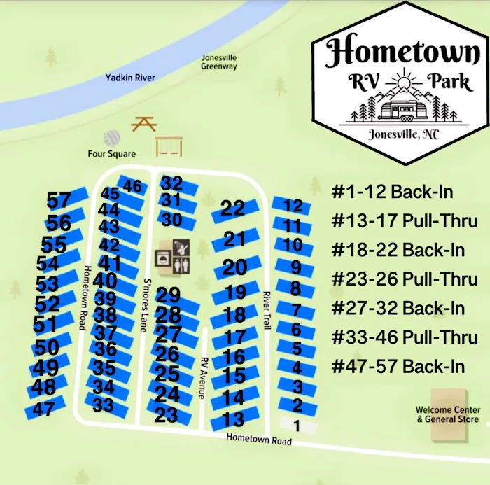 Hometown RV Park 8