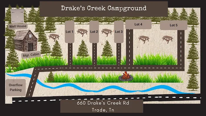 Drake's Creek Campground near Boone 4