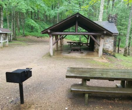 Round Knob Picnic Area