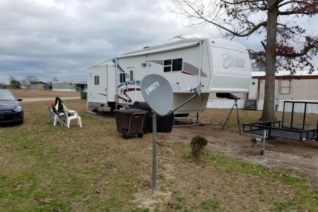 Herring RV and Mobile Village