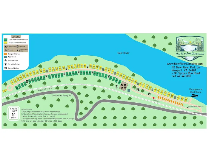 New River Park Campground - Newport Virginia 4