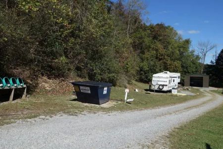 Hefners RV Park & CampgroundHome
