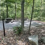 Elizabeth Furnace Recreational Area