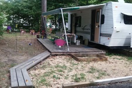 Chesapeake Ranch Estates Campgrounds