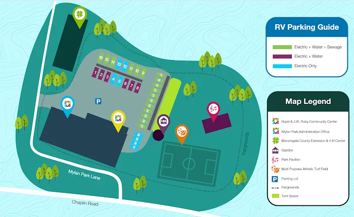 RV Parking at Mylan Park 3