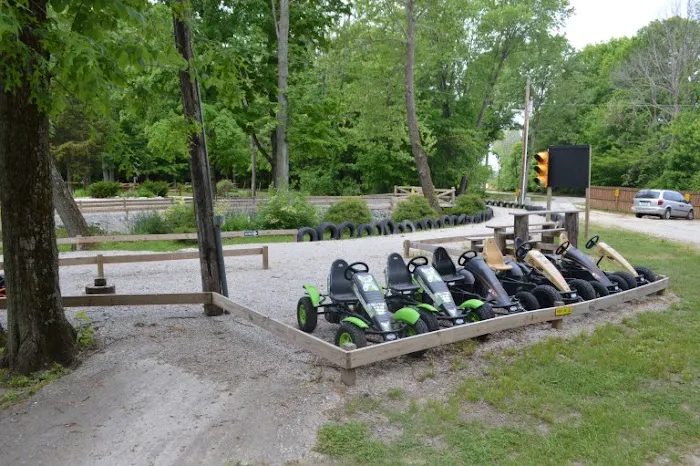 Terre Haute Campground 6