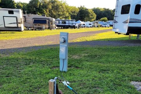 Holiday Campgrounds LLC
