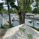 Gem City MHP LLC