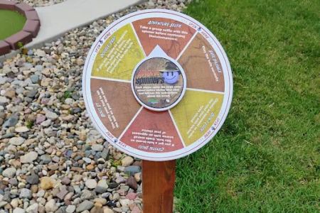 Iowa RV Parks