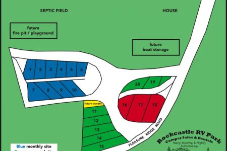 Rockcastle RV