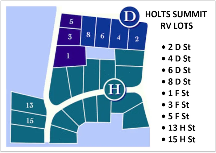 Holts Summit RV Park 2