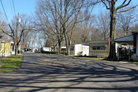 Ellet Park availability