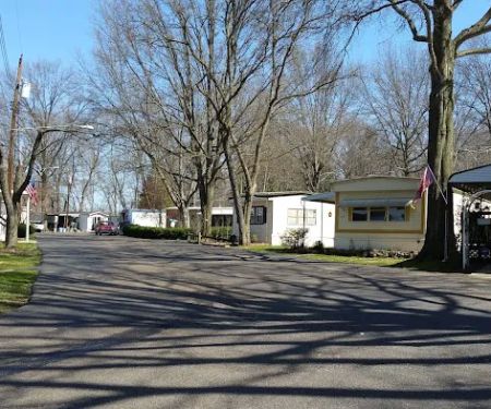 Ellet Park availability