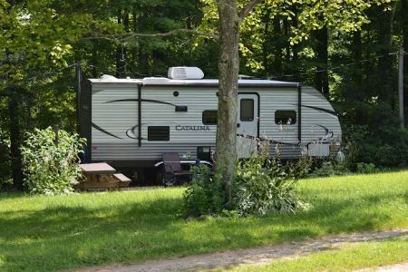 Carrollton RV Parks