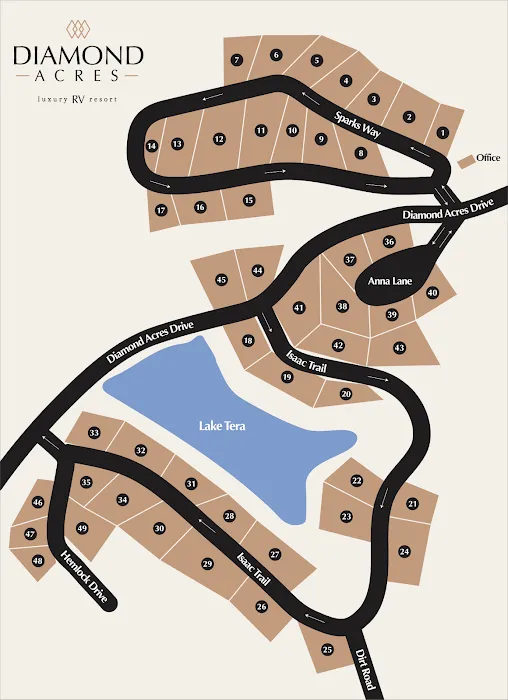 Diamond Acres Luxury RV Resort 10