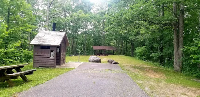 Two Points Group Camp 2