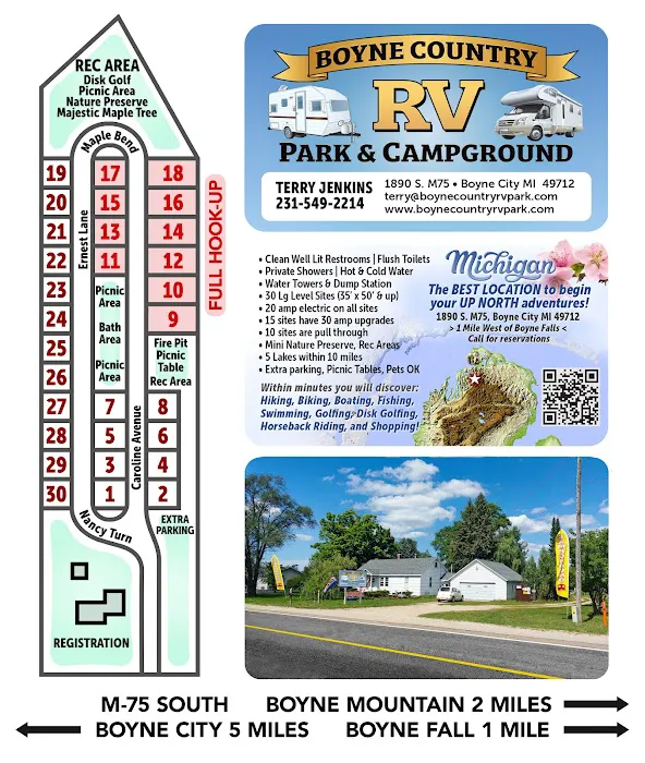 Boyne Country RV Park and Campground 3