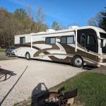 Greenbo Lake State Park Campground